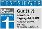 tgp testsieger 143x1001 Comdirect: 50€ Zufriedenheitsprämie bei Kontoeröffnung, 100€ wenn ihr nicht zufrieden seid