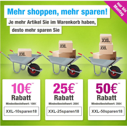 Bild zu GartenXXL: Bis zu 50€ Rabatt auf Alles (abhängig vom Bestellwert)