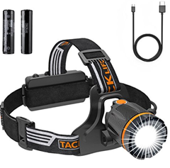 Bild zu Tacklife LLH3A LED Kopflampe/Stirnlampe für 16,99€