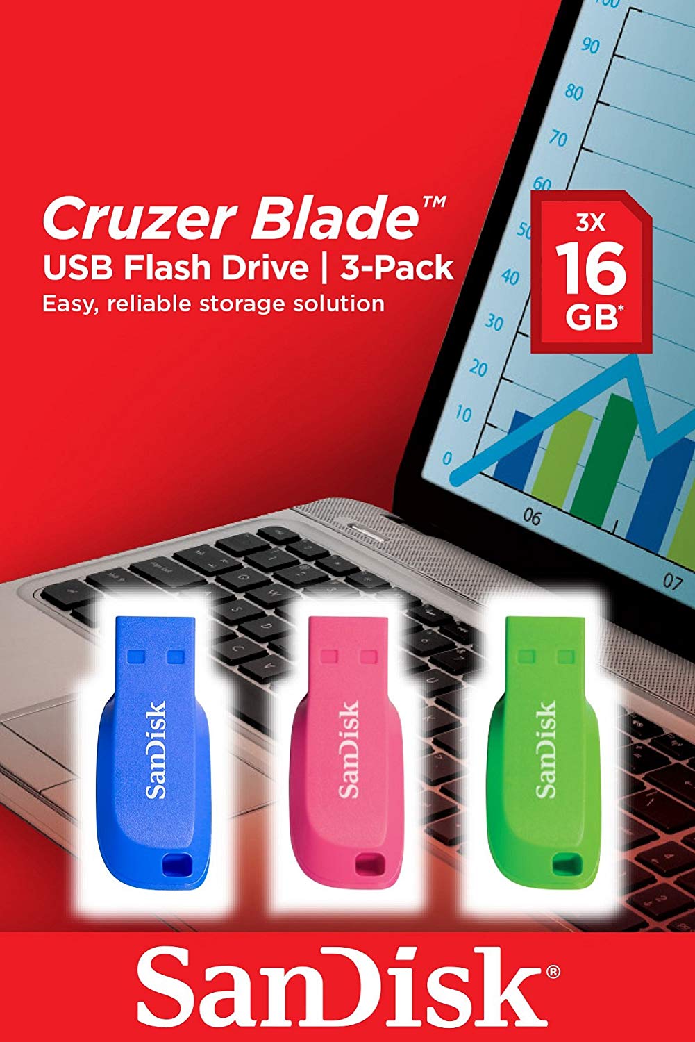 Bild zu SANDISK Cruzer Blade 3er Pack USB-Sticks (Blau/Pink/Grün, 16 GB) für 9,99€ (Vergleich: 12,99€)